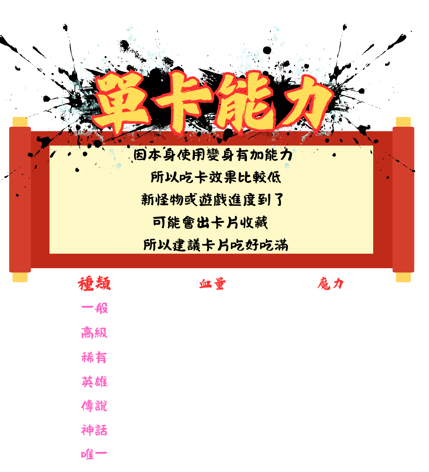 吃單卡能力】.png